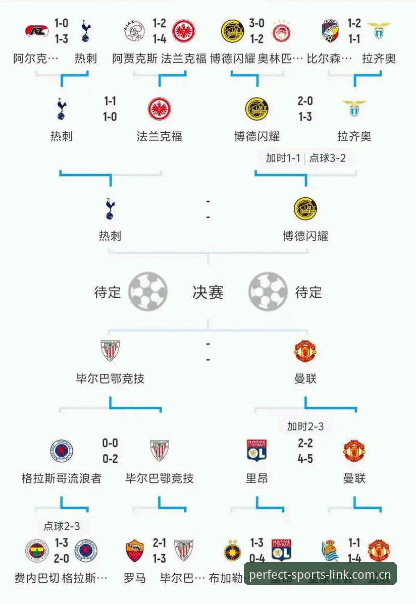 完美体育怎么下载最新版 卡拉格欧冠前瞻深度剖析:密集赛程与世界杯质量,完美体育平台带你全面解析